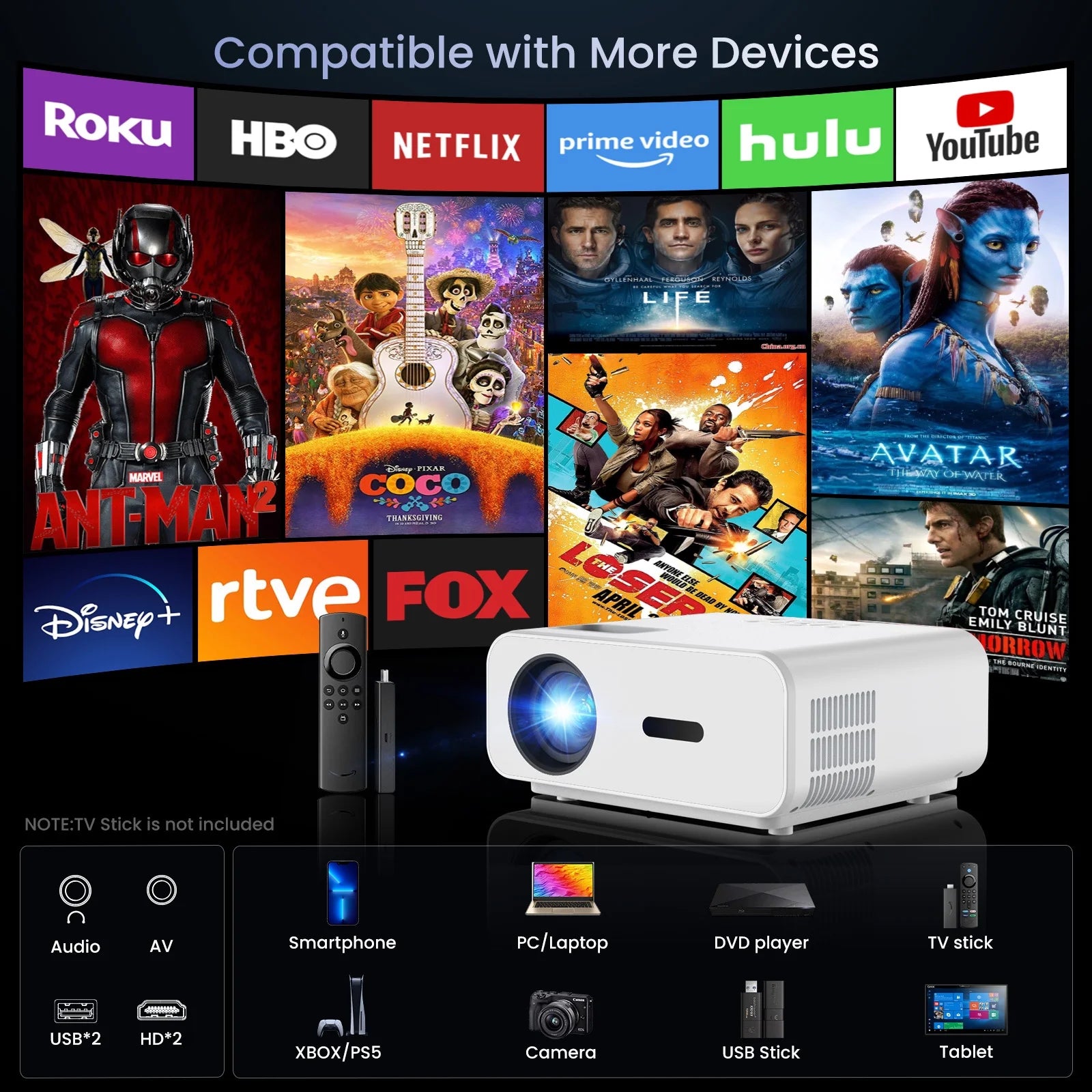 Projector with Wifi and Bluetooth, 4K Support 1080P Mini Projector , Video Projector for Home Theater , 12000LM Portable Outdoor Movie Projector 5G/2.4G
